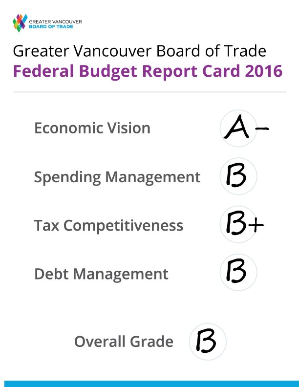 2016-federal-budget-large.png