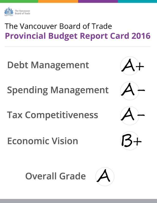 2016-provincial-budget-large.png