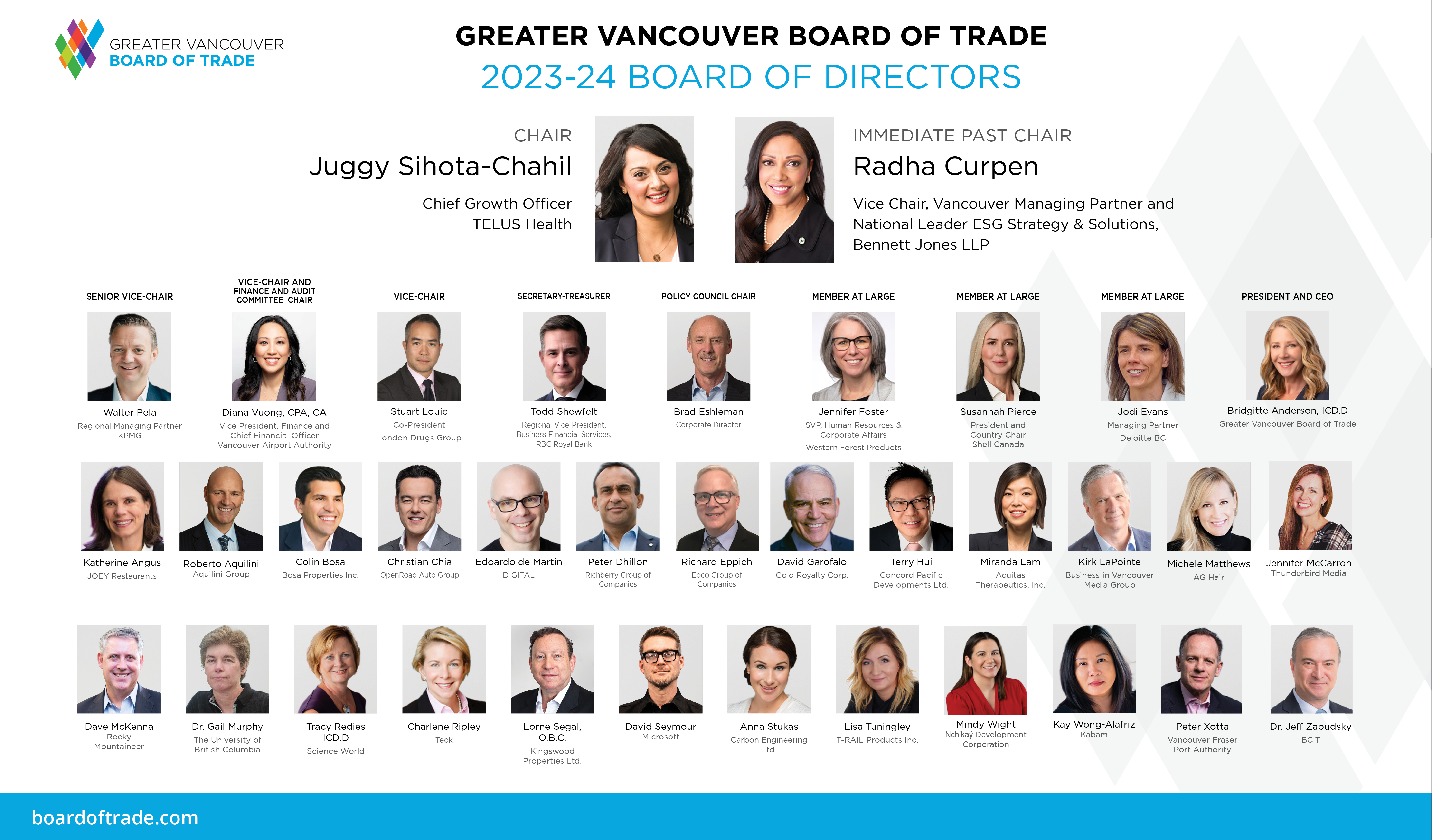 The Greater Vancouver Board of Trade Board of Directors.