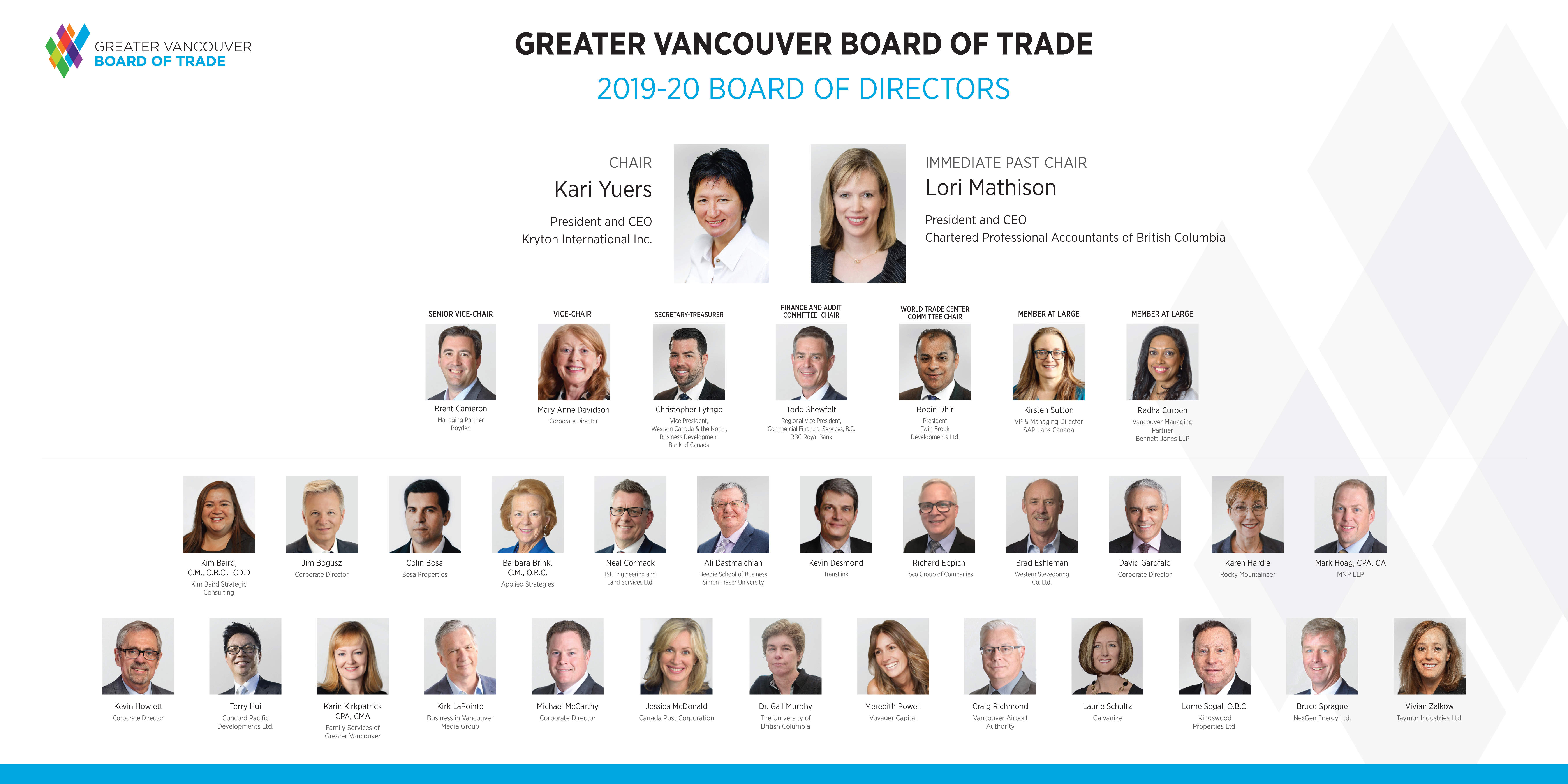 The Greater Vancouver Board of Trade appointed its 2019-20 board of directors today during its 132nd Annual General Meeting.