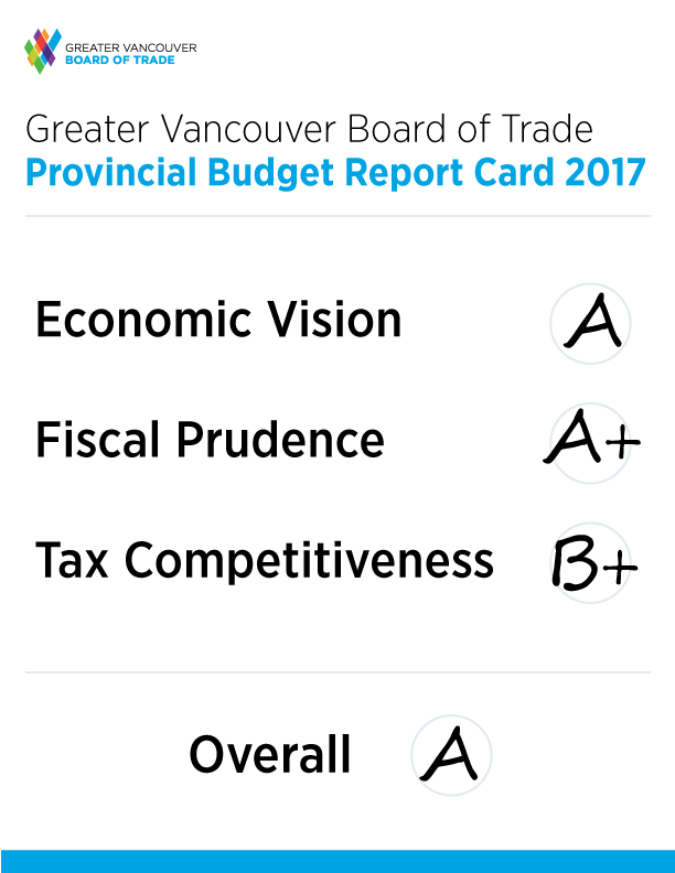 2017-provincial-budget-report card