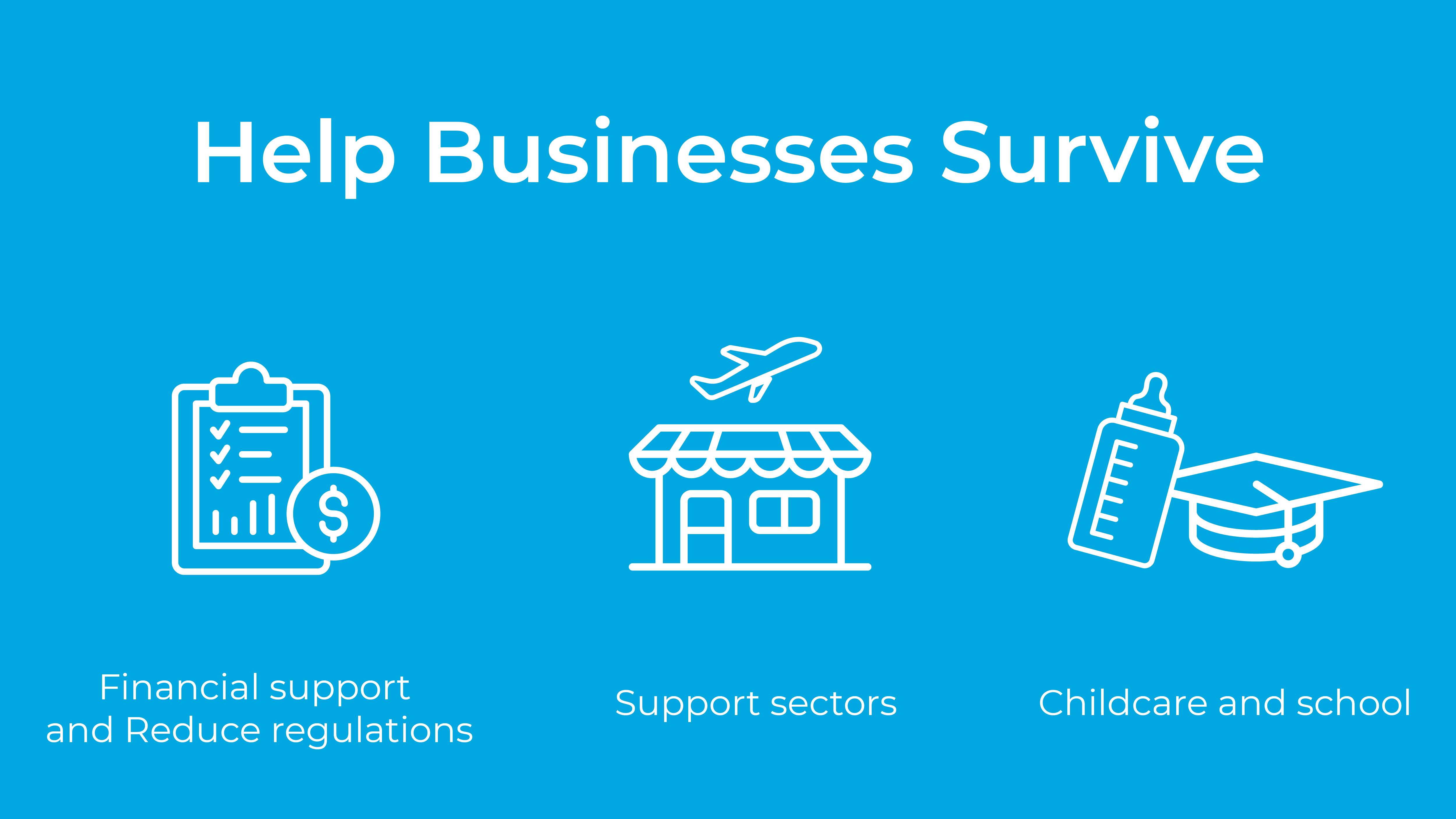 Help business survive