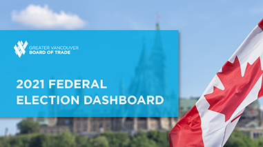 2021 Federal Election Dashboard