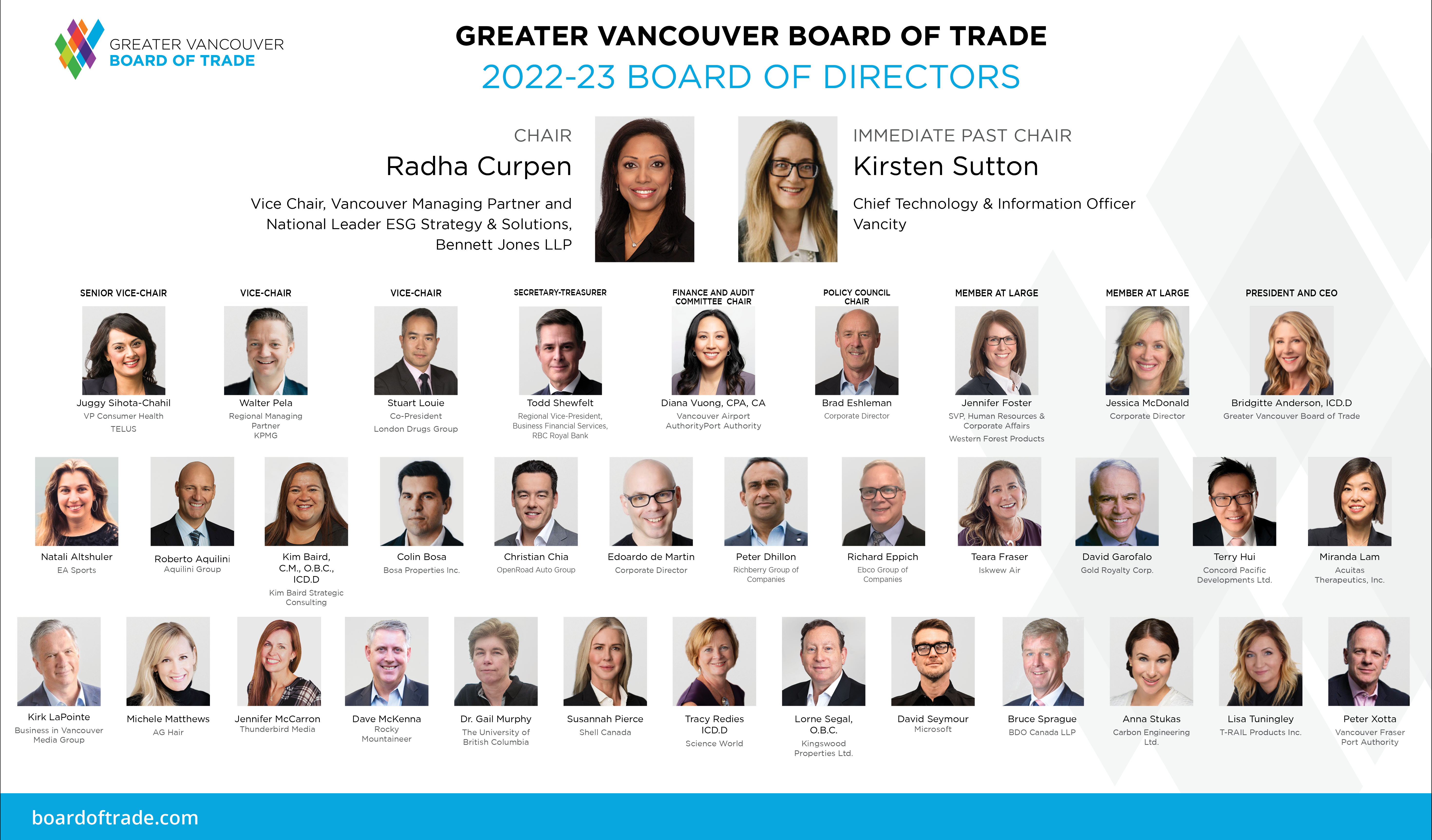 The Greater Vancouver Board of Trade Board of Directors.