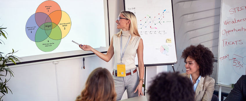 Know Your Ikigai. Make Your Next Career Move.