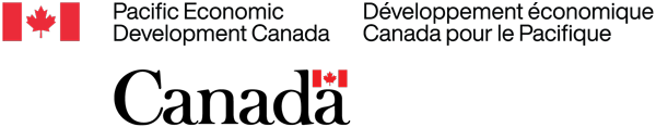 Pacific Economic Development