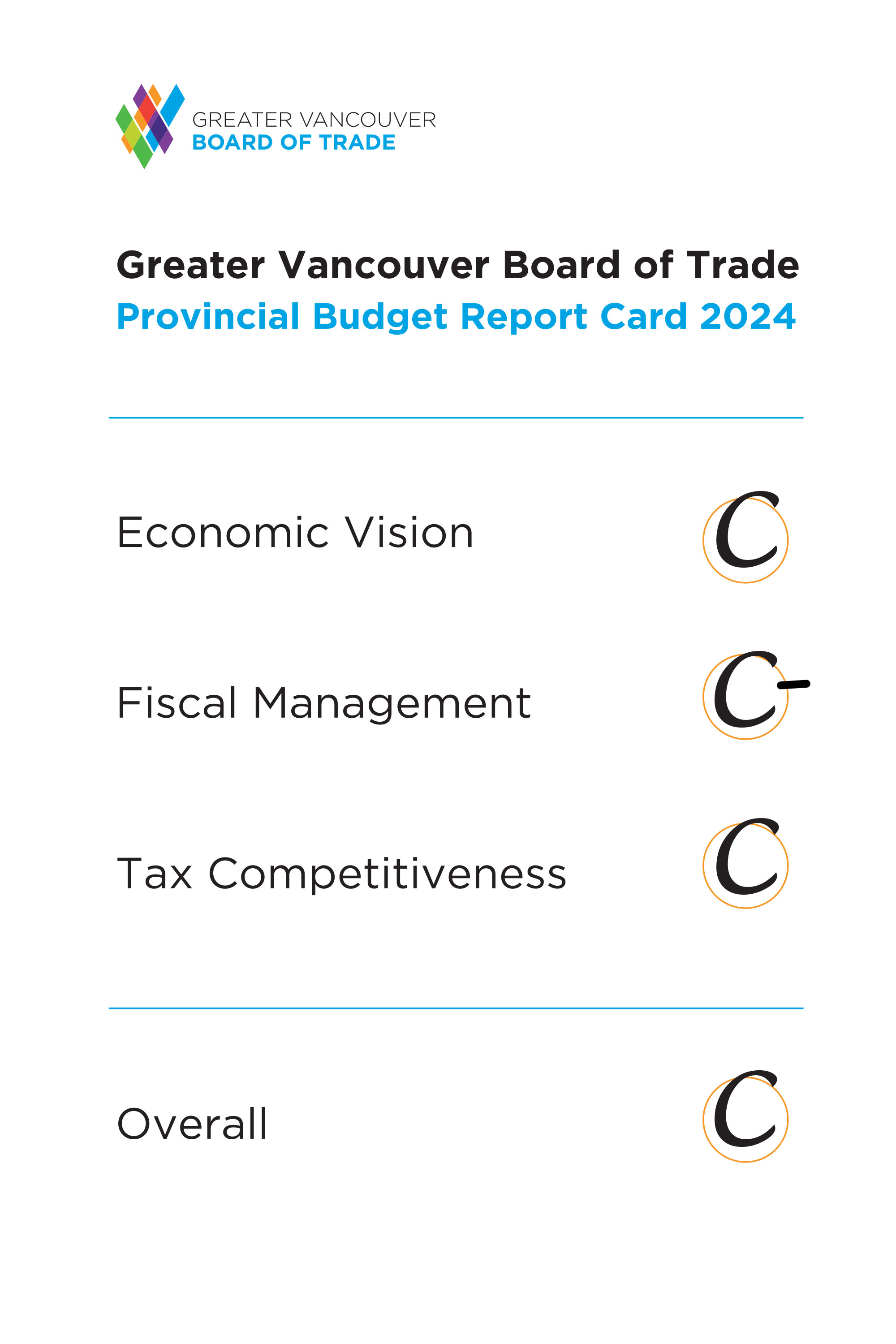 2024 REPORT CARD RESULTS