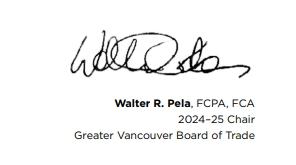 Walter Signature