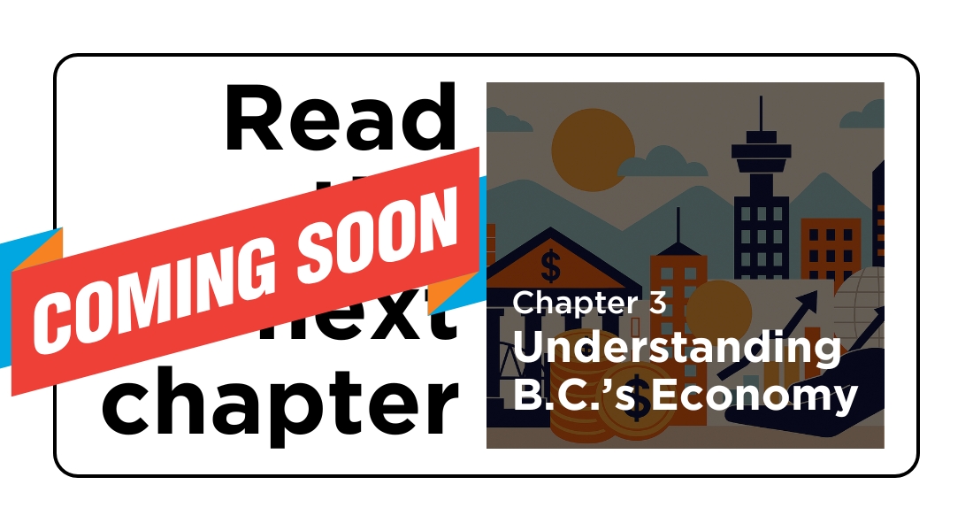 why growth matters chapter 2 where does money come from 2